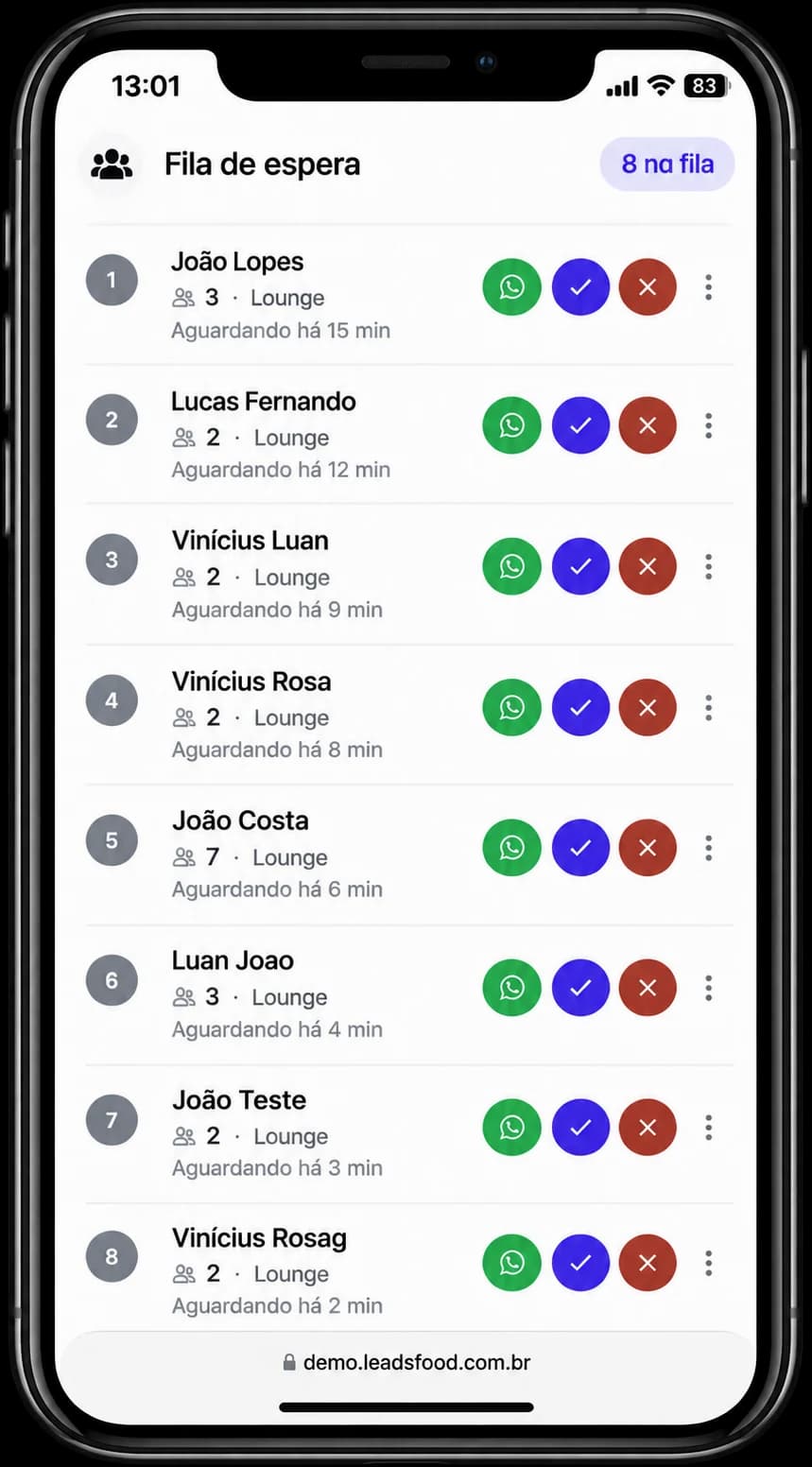 Painel de gerenciamento da fila de espera — 8 clientes na fila com chamada pelo WhatsApp